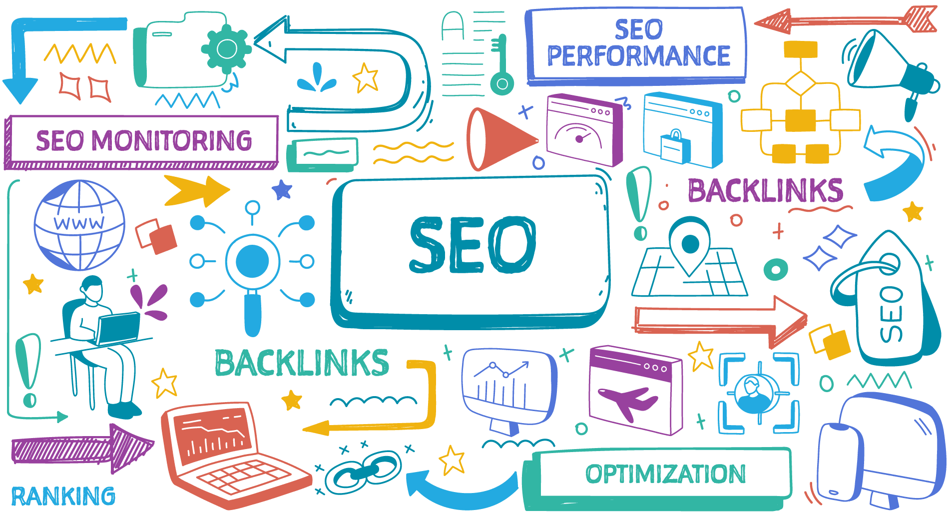 Seo Essex
